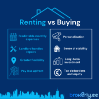 A must read: Renting vs Buying 3 easy factors Estonian edition