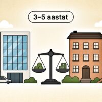 🏡 Kas osta kodu uuena või järelturult?