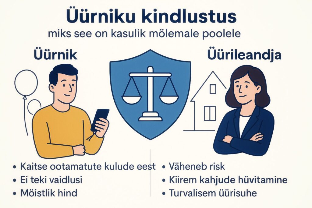 🛡️ Üürniku kindlustus – miks see on kasulik mõlemale poolele