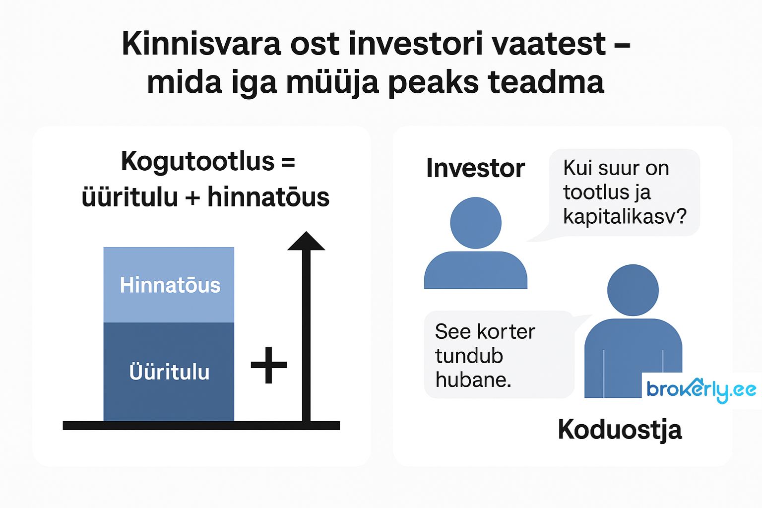 You are currently viewing 🏠 Kinnisvara ost investori vaatest – mida iga müüja peaks teadma