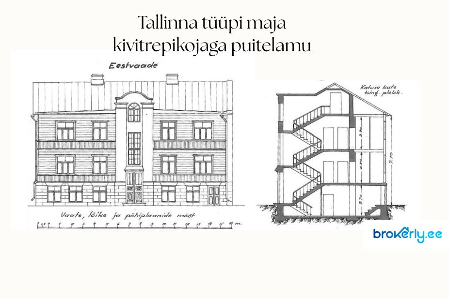 Tallinna tüüpi maja