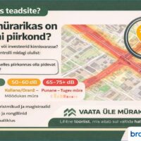 🧭 Kuidas mürakaart aitab sul vältida halba kinnisvara ostu?
