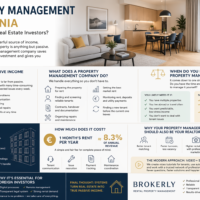 ⚙️ What Does a Property Management Company Actually Do?