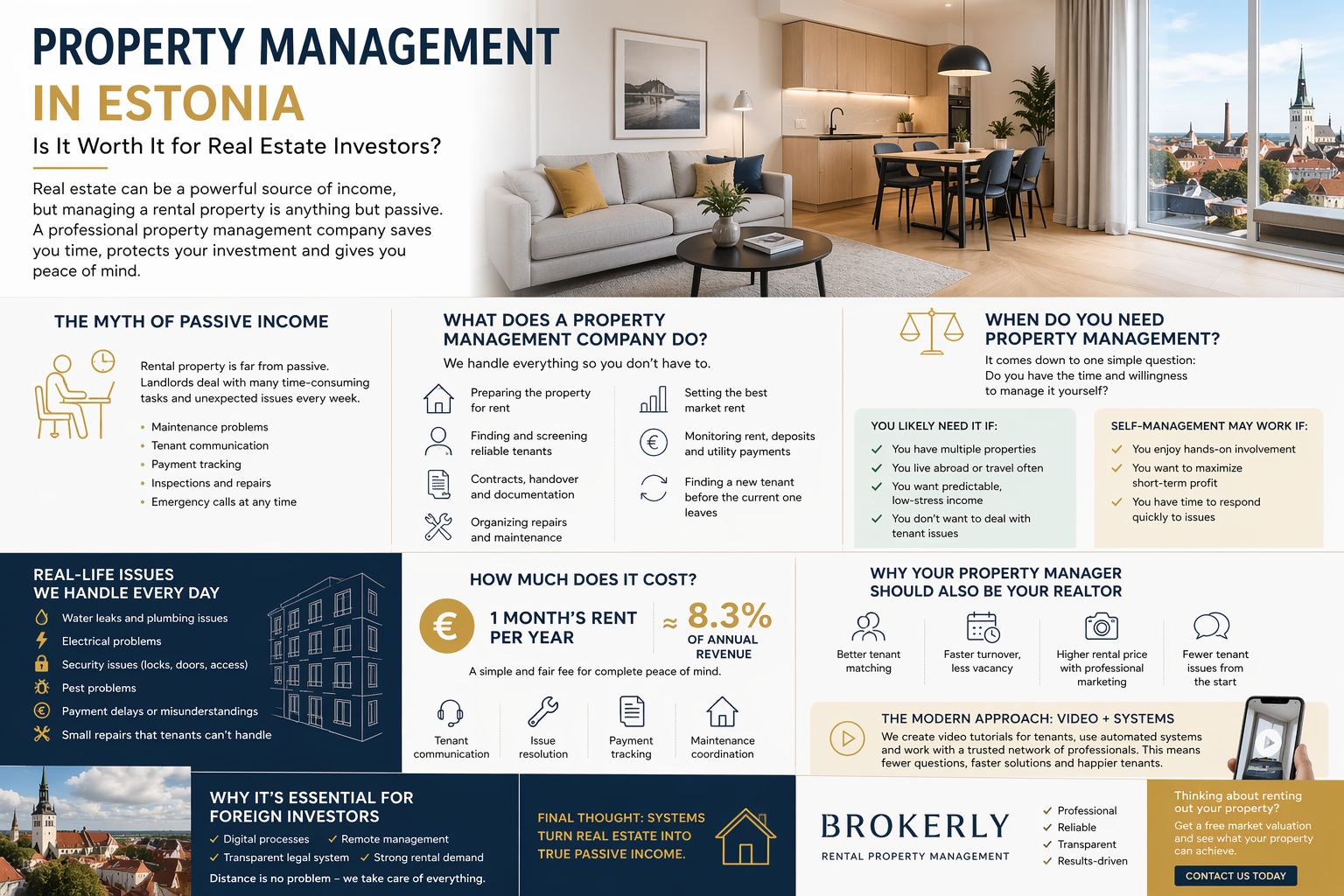 Property management