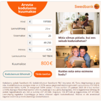 Laenukalkulaator kui esmane hinnang korteri turuväärtusele