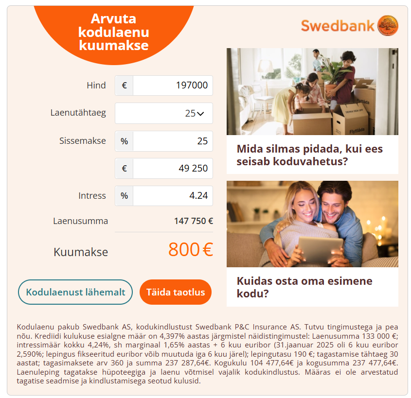 Read more about the article Laenukalkulaator kui esmane hinnang korteri turuväärtusele